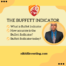 The-Buffet-indicator